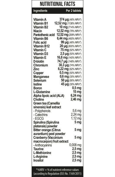 MST Healthy Men&rsquo;s Health Vitamins 120 таб 2734 фото